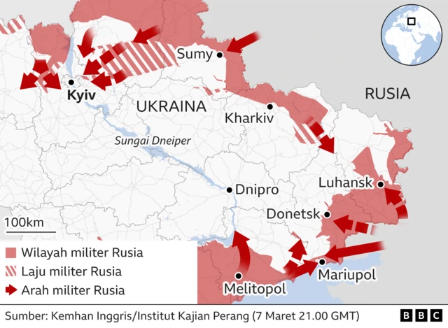transformasi Ukraina